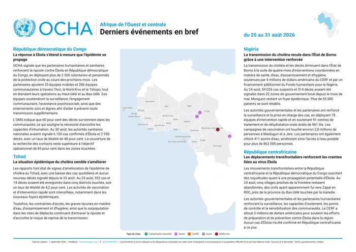 DR Congo: Afrique de l’Ouest et centrale : Derniers événements en bref (du 25 au 31 août 2026)