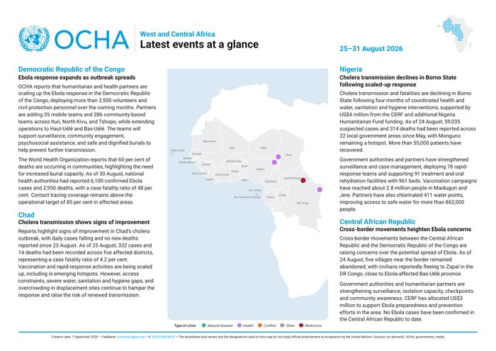 DR Congo: West and Central Africa: Latest Events at a glance (25–31 August 2026)