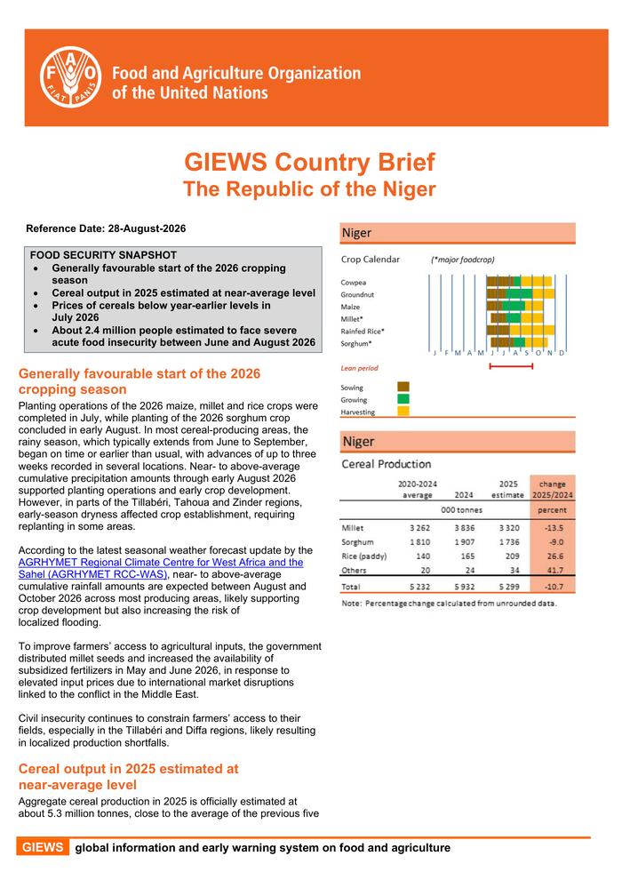 GIEWS Country Brief: Niger (28-August-2026)